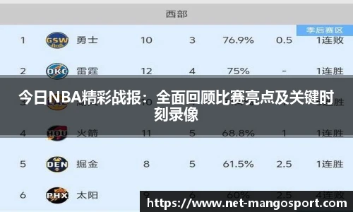 今日NBA精彩战报：全面回顾比赛亮点及关键时刻录像