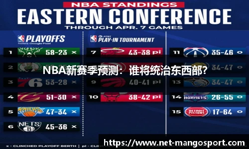 NBA新赛季预测：谁将统治东西部？