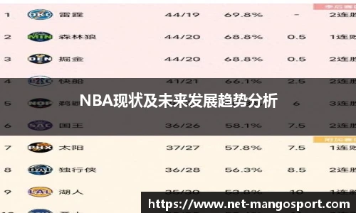 NBA现状及未来发展趋势分析