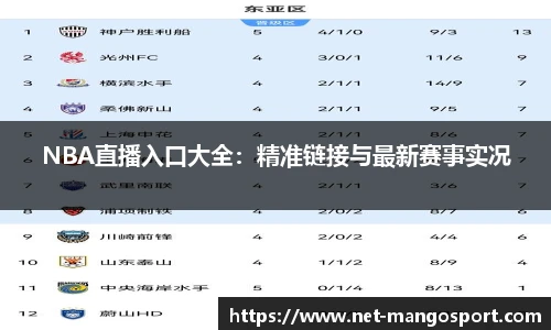 NBA直播入口大全：精准链接与最新赛事实况