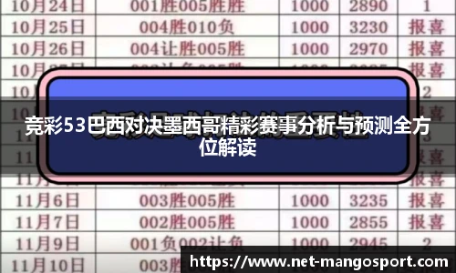 竞彩53巴西对决墨西哥精彩赛事分析与预测全方位解读