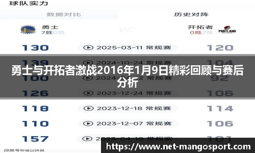 勇士与开拓者激战2016年1月9日精彩回顾与赛后分析