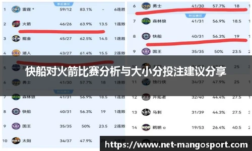 快船对火箭比赛分析与大小分投注建议分享