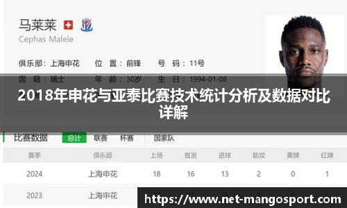 2018年申花与亚泰比赛技术统计分析及数据对比详解