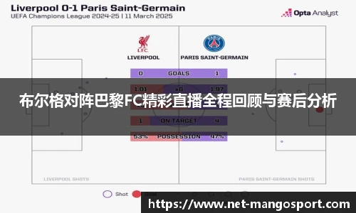 布尔格对阵巴黎FC精彩直播全程回顾与赛后分析