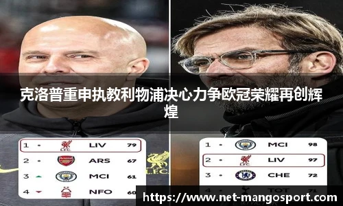 克洛普重申执教利物浦决心力争欧冠荣耀再创辉煌